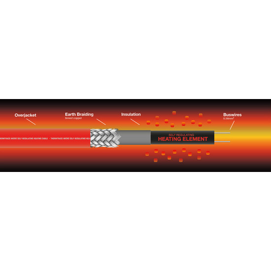 11TTM-2-BO önszabályzós fűtőkábel Therm Trace Micro (EX) 11 W/m