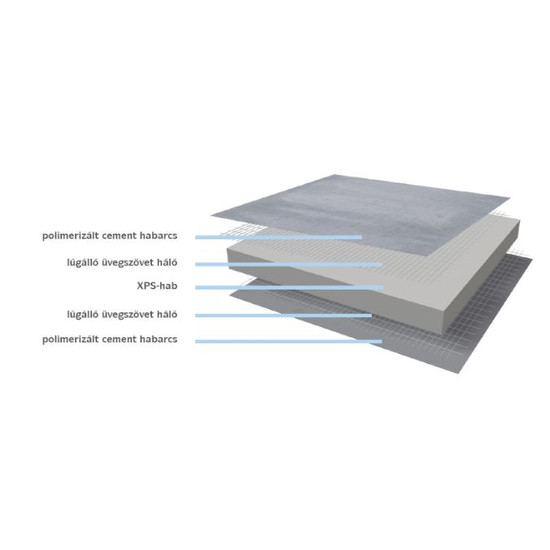 Marmox Ultra Board szigetelőlap járólap alá 1250 x 600 x 6 mm Marmox Ultra Board szigetelőlap járólap alá 1250 x 600 x 6 mm