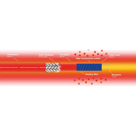 CZThermTrace 50 TTC-2-BO  önszabályzós fűtőkábel 50 W/m 