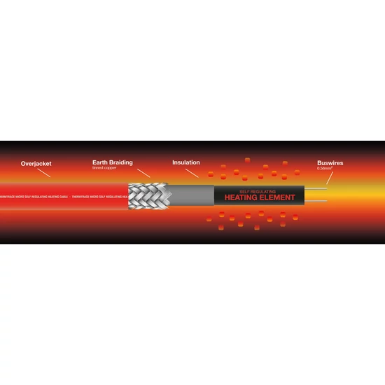 11TTM-2-BO önszabályzós fűtőkábel Therm Trace Micro (EX) 11 W/m