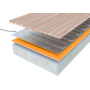 Czinege ALU Mat -ALMT-  fűtőszőnyeg laminált lap alá 8 m² 150 W/m² - 1200 W