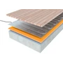 Czinege ALU Mat -ALMT-  fűtőszőnyeg laminált lap alá 3 m² 150 W/m² - 450 W